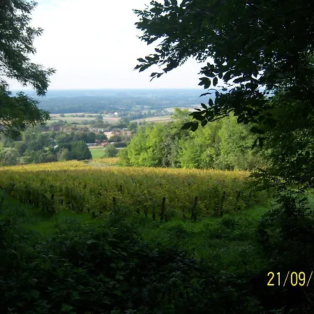 2 D'hotes Privees Louees Separement Avec Communs A Partager Bed & Breakfast